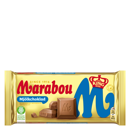 Chocolate Milk