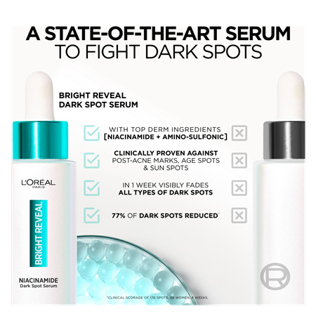 Niacinamide Dark Spot Serum