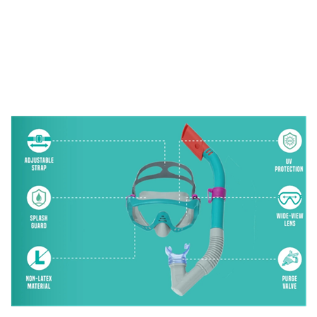 Snorkelsæt med svømmefødder str. 41 - 46