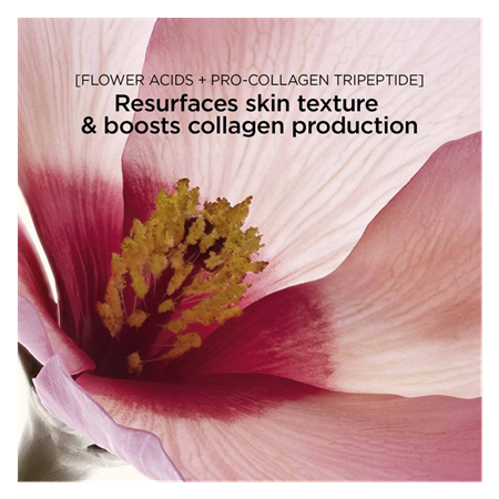 Renew-Plus Body Serum Age-defying concentrate
