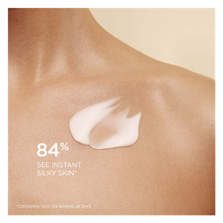 Renew-Plus Body Serum Age-defying concentrate