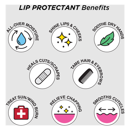 Eight Hour® Must Haves Hands & Lips Set