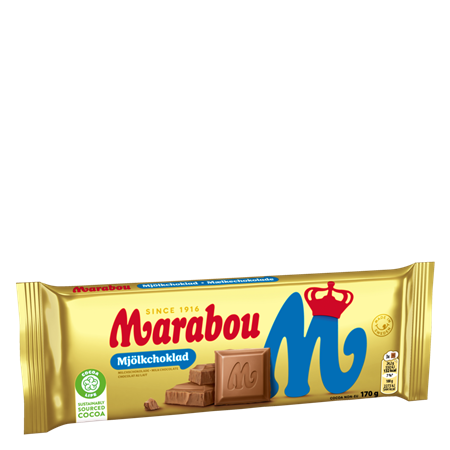 Chocolate Milk