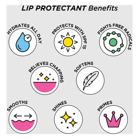 Eight Hour® Must Haves Set