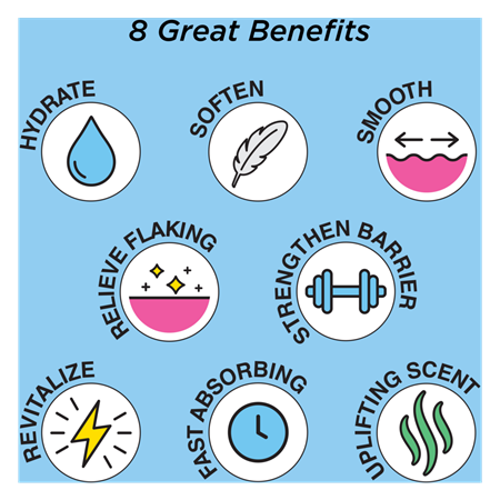 Eight Hour® Hydrating Body Lotion 2-pack