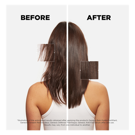 Genesis Anti Hair Fall Serum Hair Serum