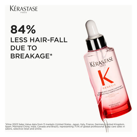 Genesis Anti Hair Fall Serum Hair Serum