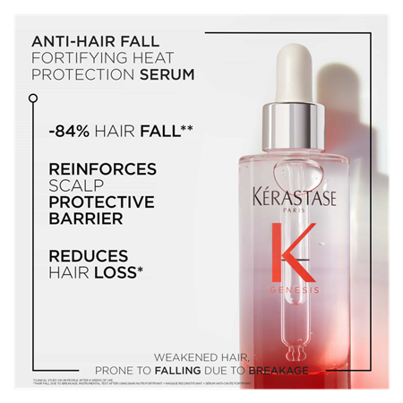Genesis Anti Hair Fall Serum Hair Serum