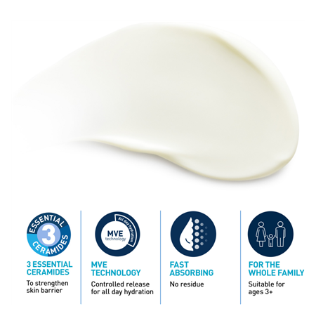 Hydrating Sunscreen Face & Body SPF 50+